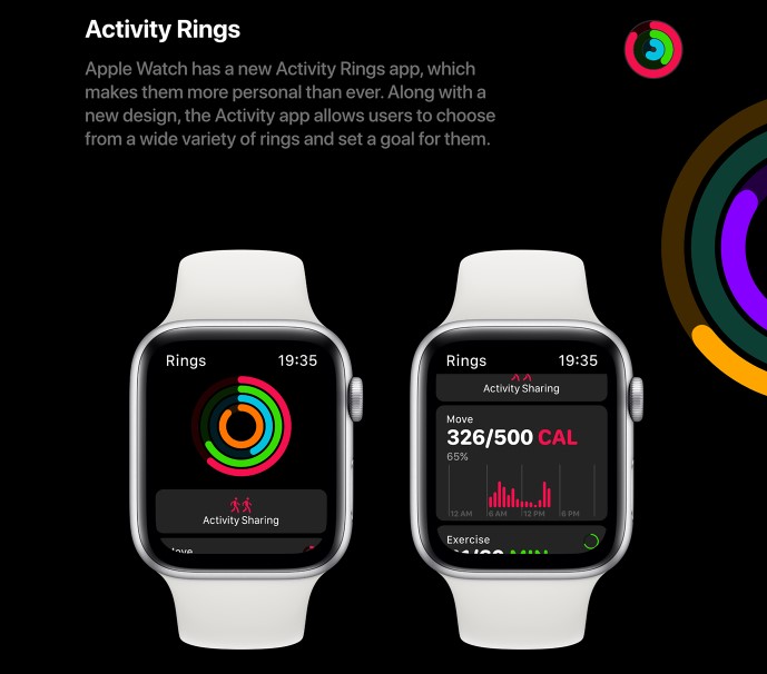 Watchos 6 Concept By Jake Sworski 6