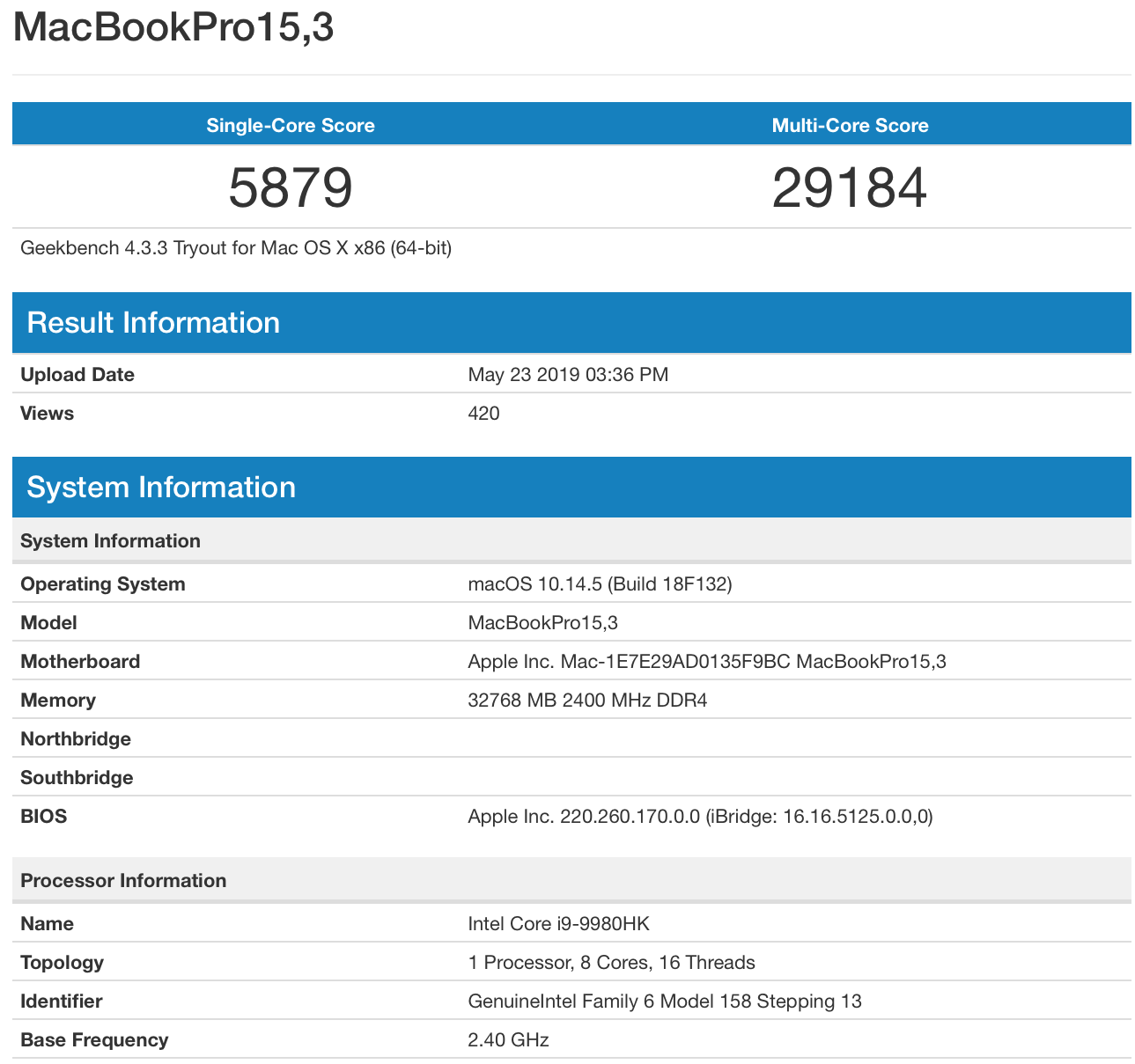 8core Macbookpro Geekbench