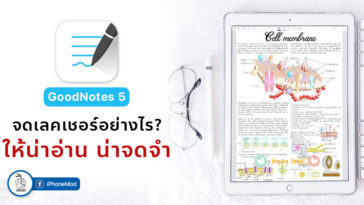 Cover Goodnotes Lecture