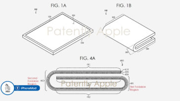 Apple Foldable Idevices Cover
