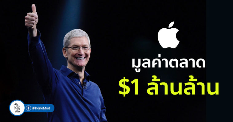 Apple Hits 1 Trillion Dollar Market Caps
