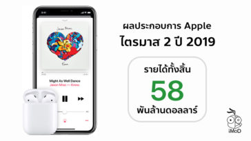 Apple Q2 2019 Earnings Results