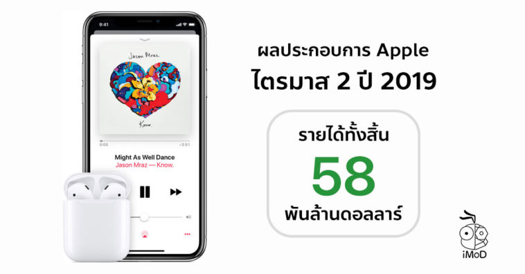 Apple Q2 2019 Earnings Results