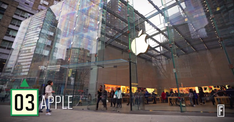 Apple Watch Series 4 Gps Cellular Studio 7 Banana May Promotion