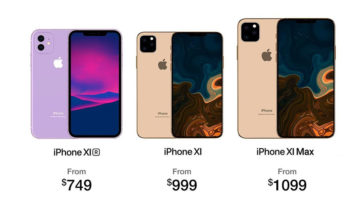 Appledsign Iphone 2019 Price Prediction