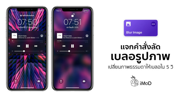 Blur Image Shortcut By Shortcut Gallary