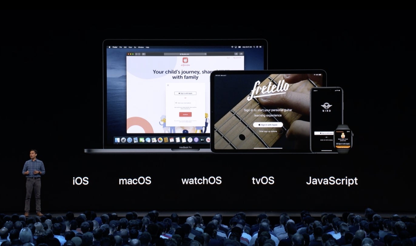 Sign In With Apple Support All Platform