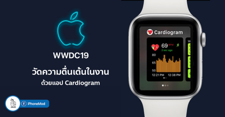 Apple Watch Cardiogram Measure Exciting Of User
