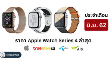 Apple Watch Series 4 June Price List 2019 Cover
