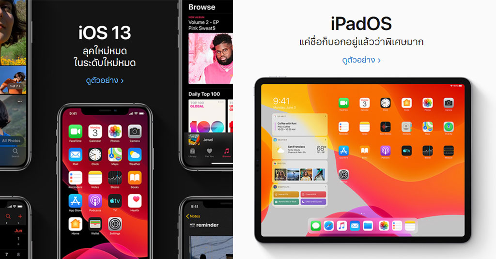 Айос 18. Ipados 5. Устройство ос ios. Устройство ос ios. Мобильные операционные системы.