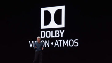 Mac 2018 Later Support 4k Hdr Dolby Atmos