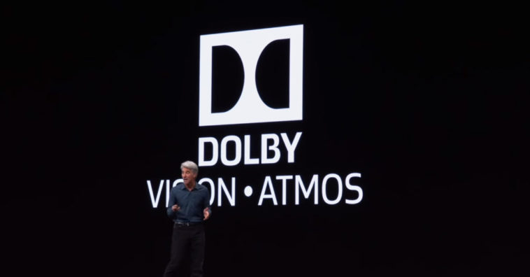 Mac 2018 Later Support 4k Hdr Dolby Atmos