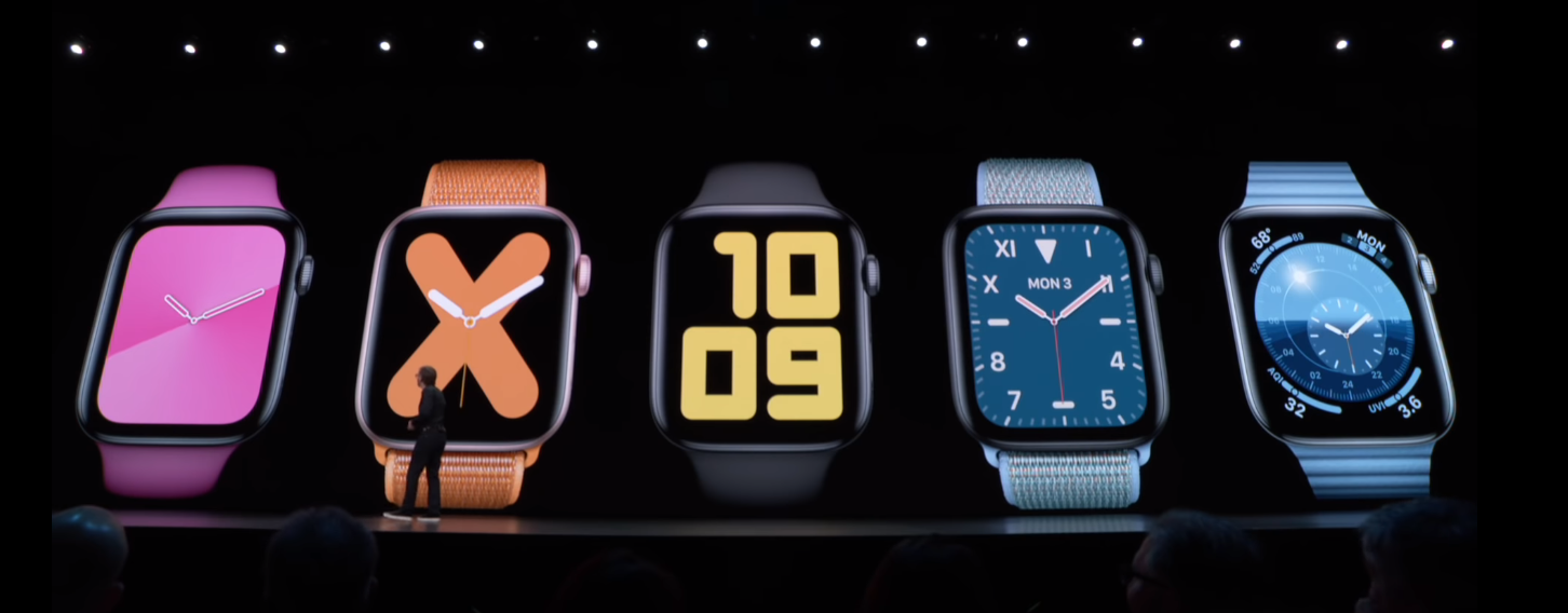 Watch Face Watchos 6 Apple Watch Support Img 3