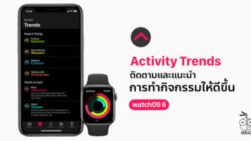 Watchos 6 Activity Trends Apple Watch