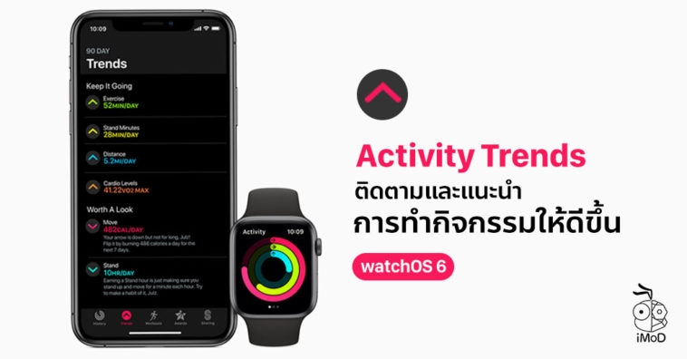 Watchos 6 Activity Trends Apple Watch