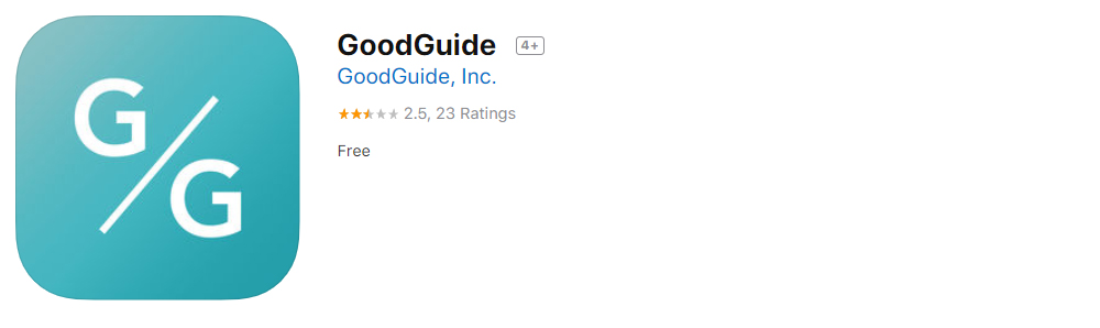 15 Goodguide