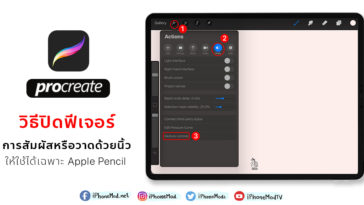 Cover Turn Off Touch