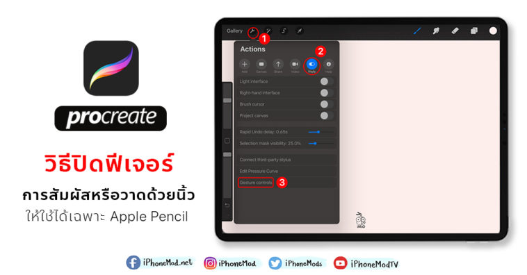 Cover Turn Off Touch