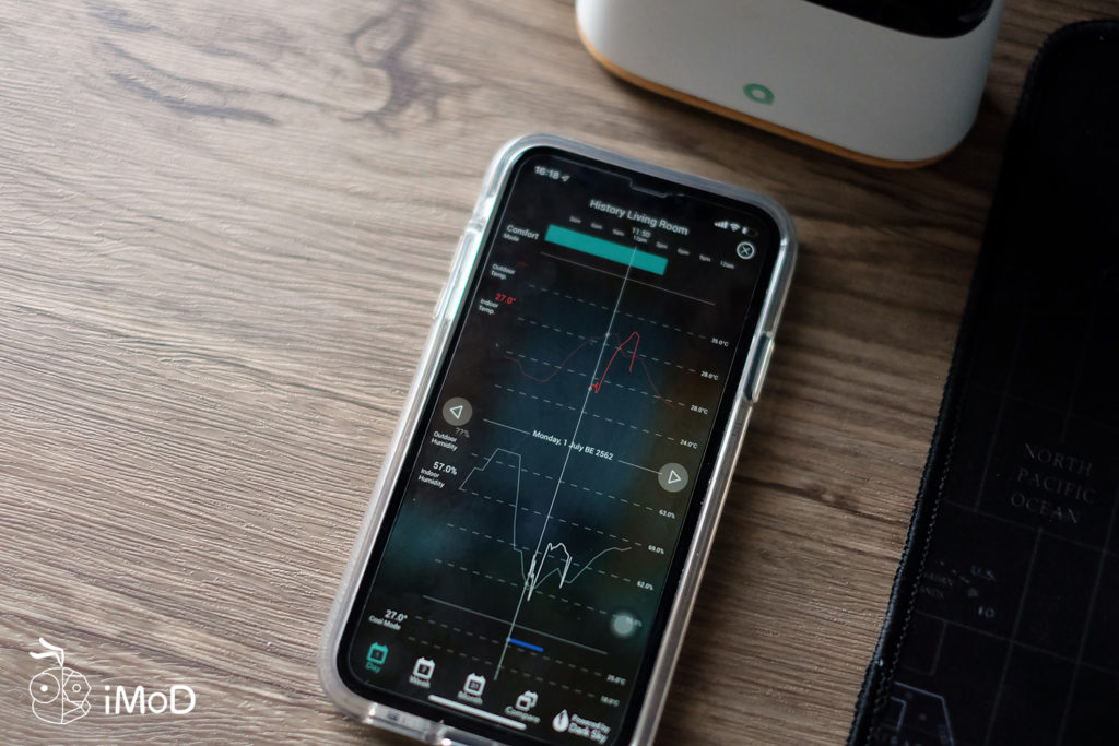 Ambi Climate 2 Ai Ac Remote Review 19