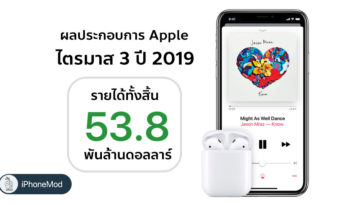 Apple Q3 2019 Earnings Results
