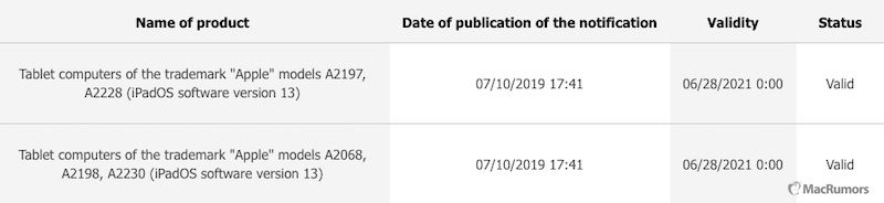 Apple Register New 5 Ipad Model Eec Database 2019 Img 1