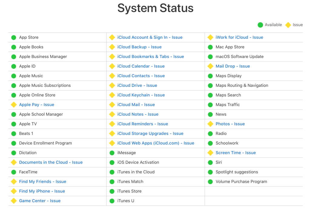 Icloud And Some Apple System Service Down 1