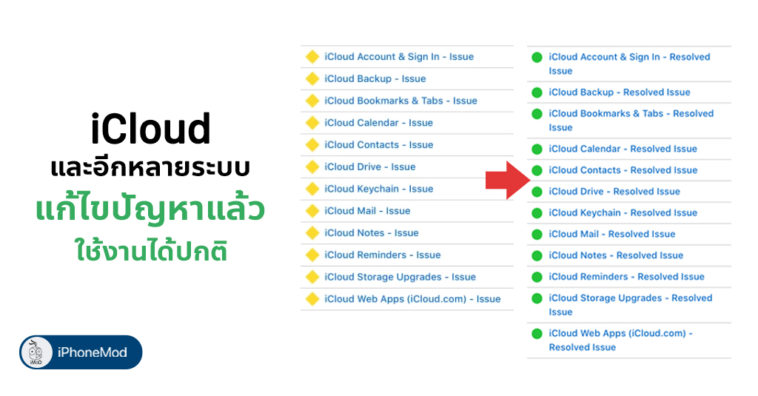 Icloud And Some Apple System Service Down