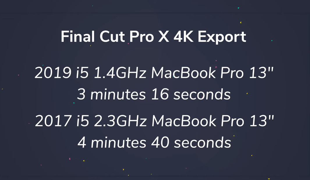 Macbook Pro 13 Inch 2019 Preformance Realworld Test By Jonathan Img 1