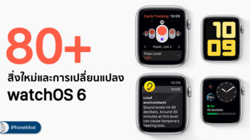 Total New Feature And Changes In Watchos 6