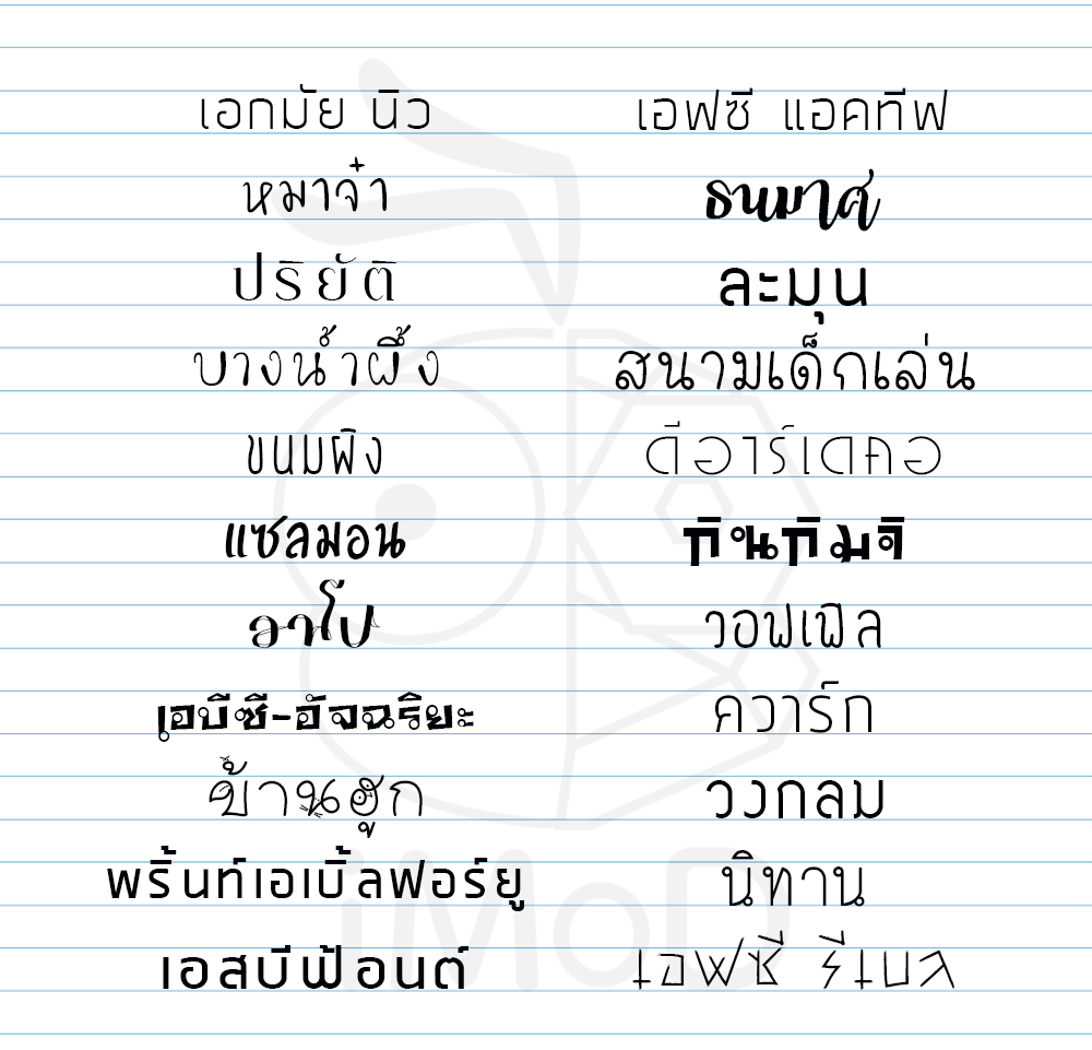 font ttf ไทย ฟรี