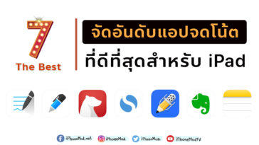 Cover Best Apps Notes