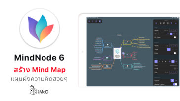 Cover Mindnode 6