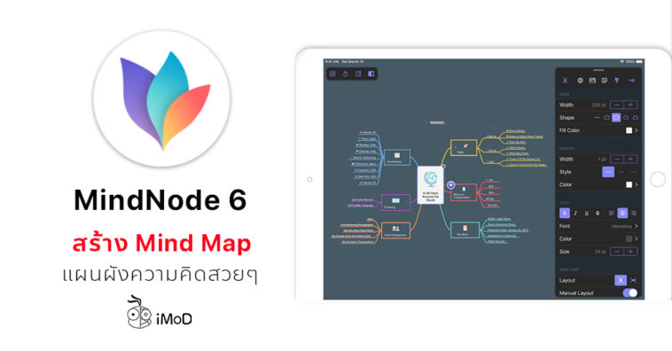 Cover Mindnode 6