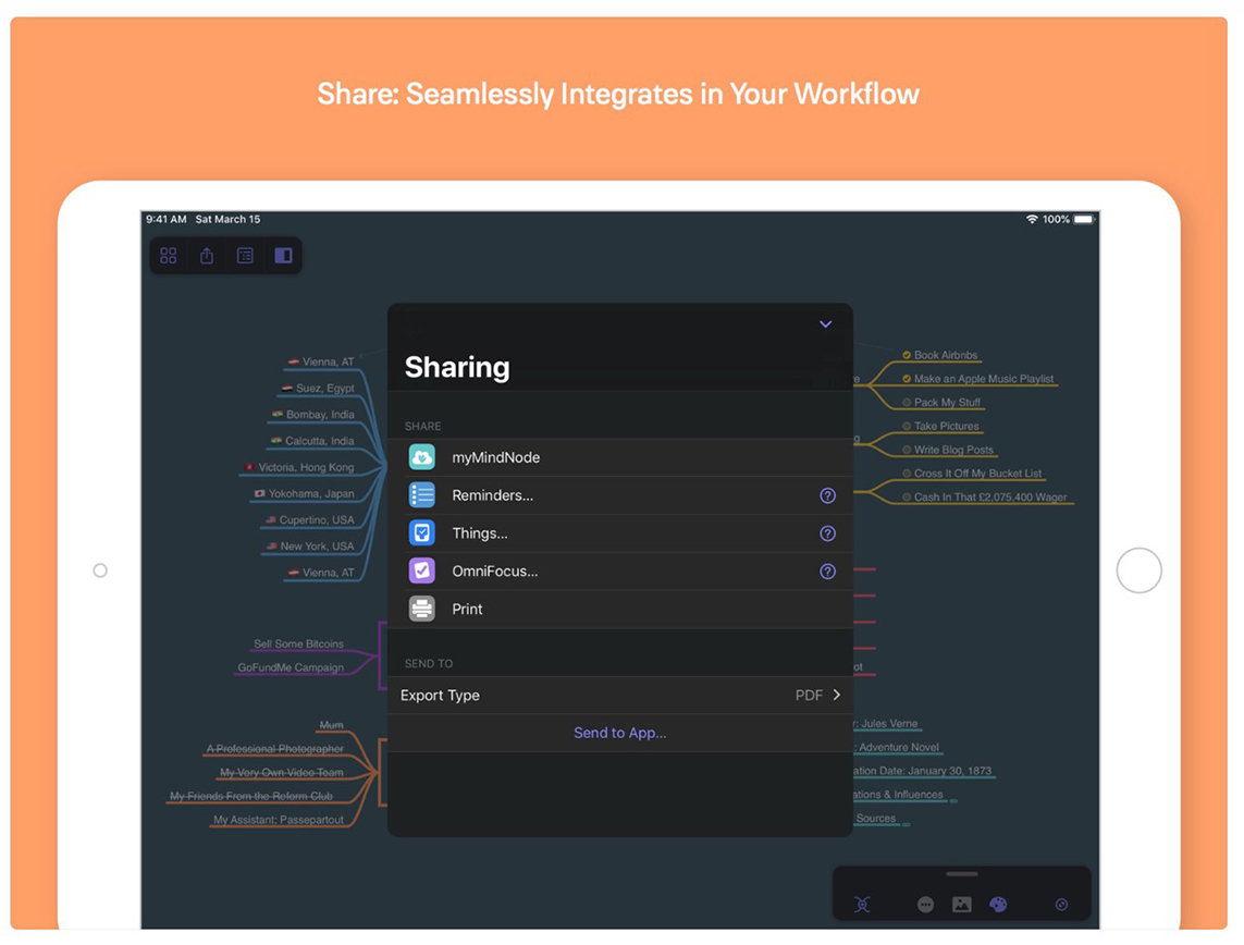 Review Mindnotes 6 13