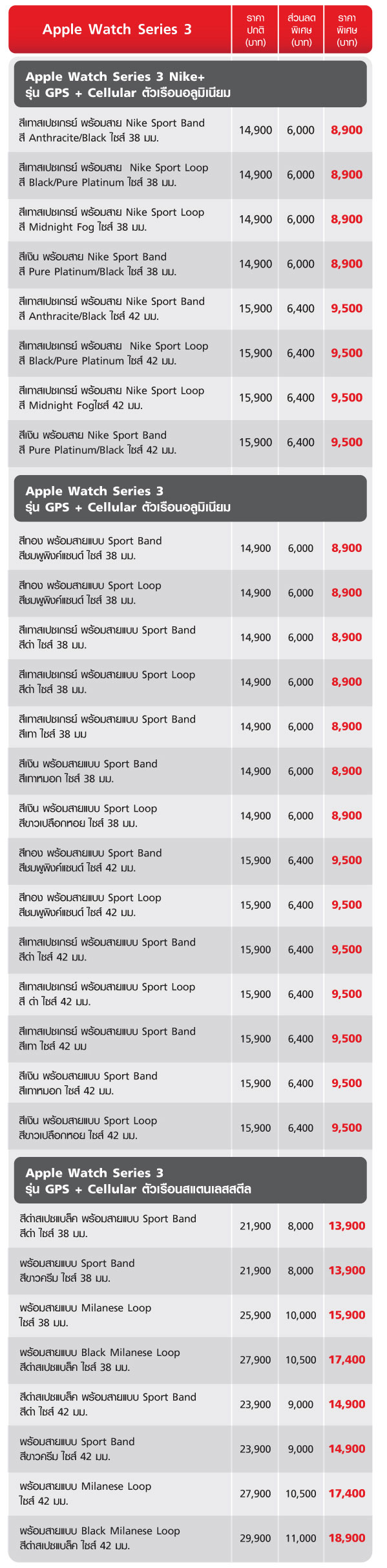 Apple Watch Series 3 Cellular True Promotion Aug 2019 Img 1