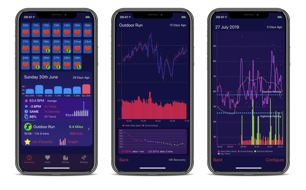 Heart Analyzer Update Version 7 1