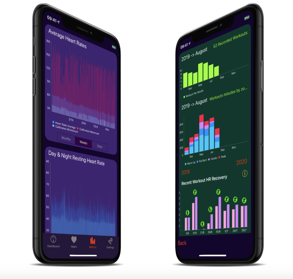 Heart Analyzer Update Version 7 2
