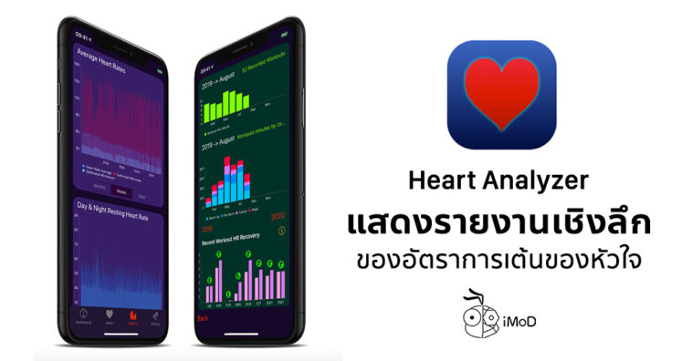 Heart Analyzer Update Version 7