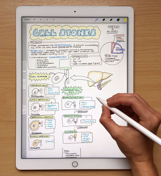 Idear Template Goodnotes 05