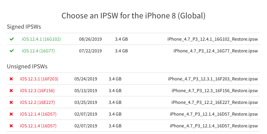 Ios 12 4
