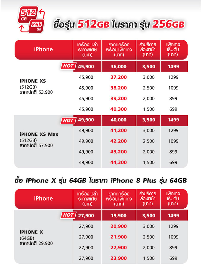 Iphone Xs 512gb 256gb Price Truemove Th Promotion Img 1