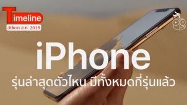 Timeline Iphone Aug 2019