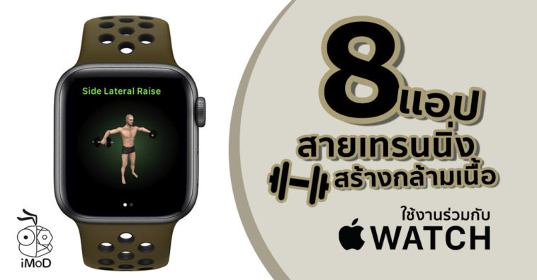 Weight Training App Support Apple Watch Cover