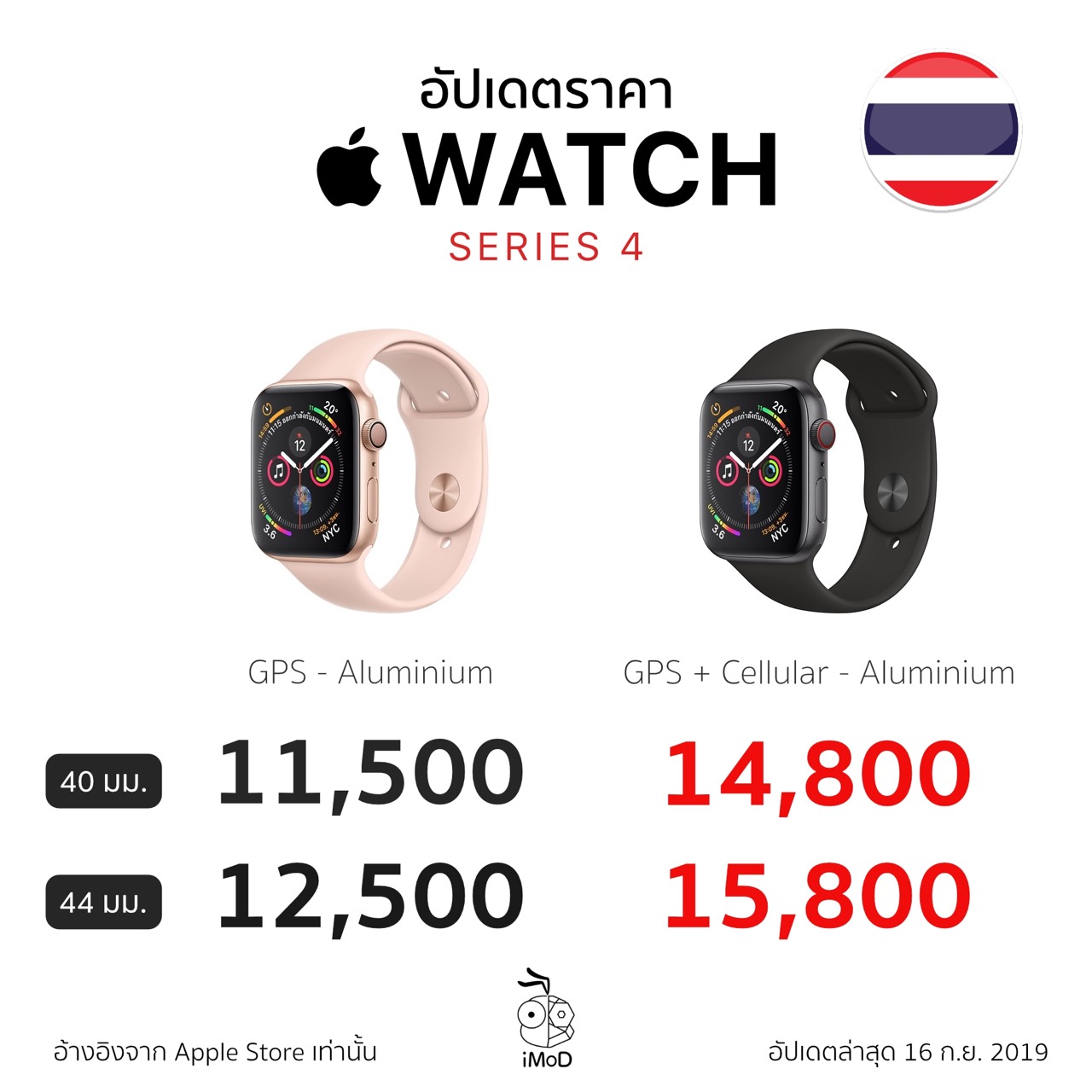 Apple Watch Series 4 Price Aluminium