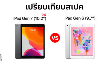 Cover Compare Ipad 10 5