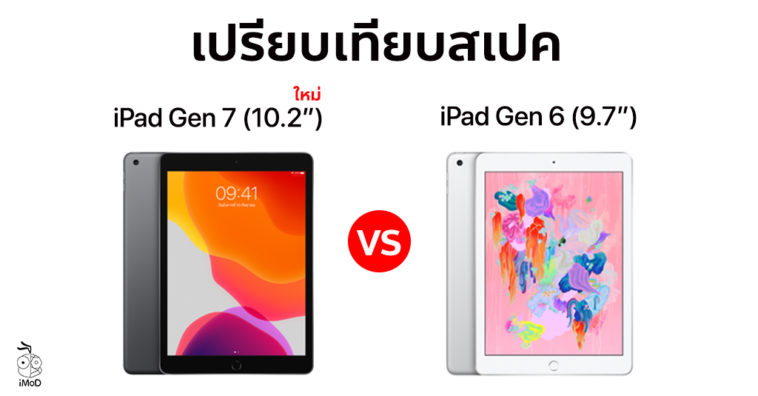 Cover Compare Ipad 10 5