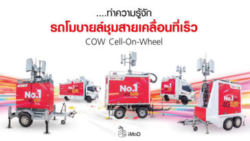 Cover Cow Cell On Wheel