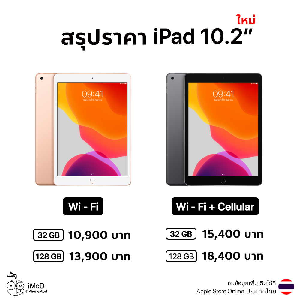 Price Ipad 10.2