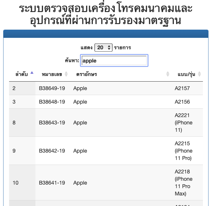 Screen Shot 2562 09 26 At 11.24.36