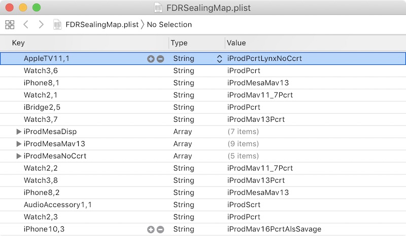 Apple Tv A12 Chip Rumors Sept 2019 Event Img 1